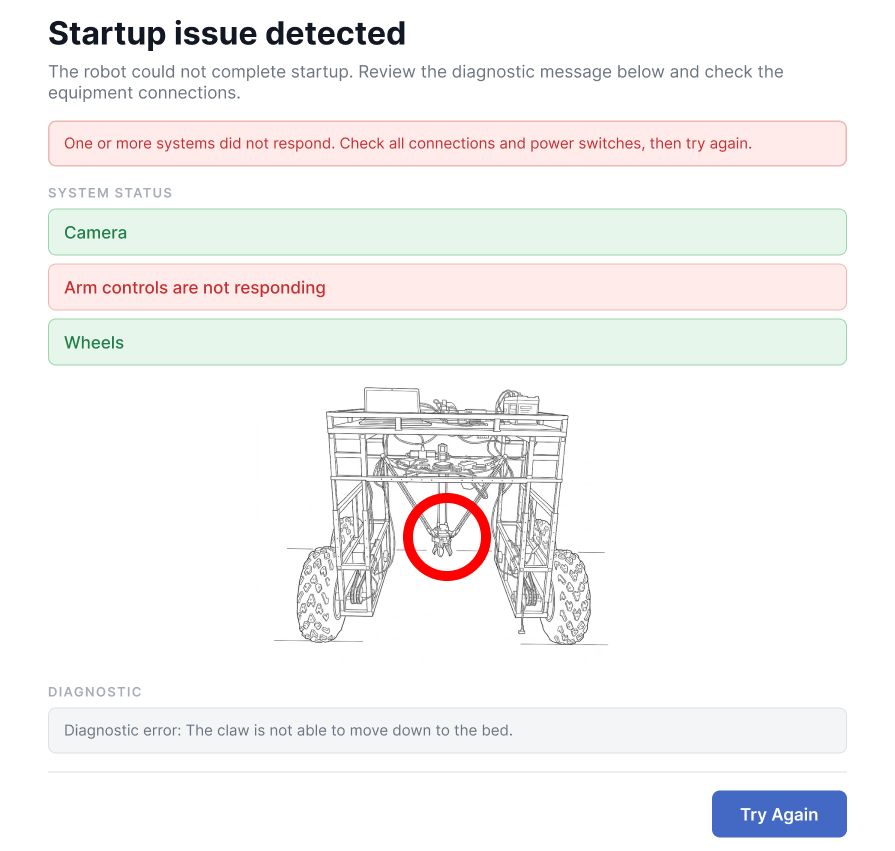Startup issue screen: camera and wheels pass in green, arm controls fail in red, the claw is circled on a line drawing of the robot, and the diagnostic reads that the claw cannot move down to the bed.